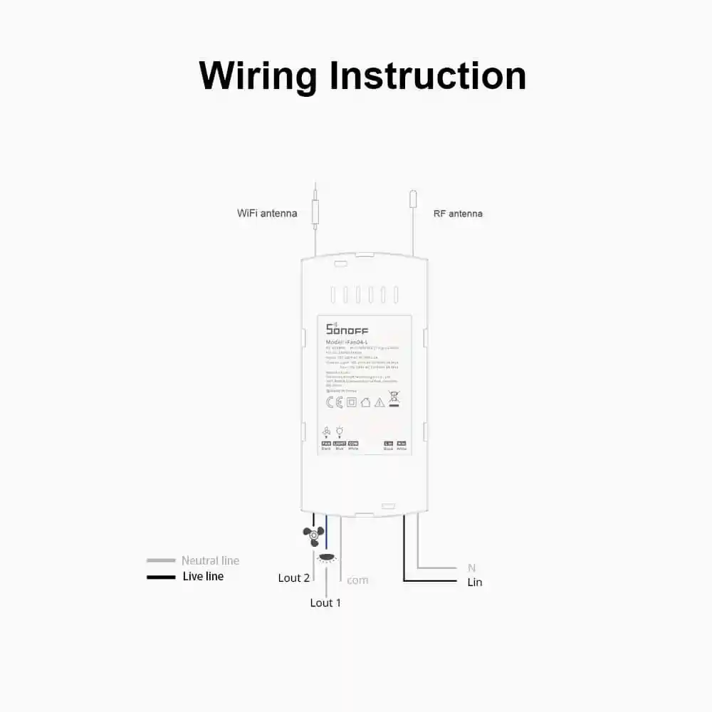 Sonoff Ifan04-h Controlador Inteligente Wifi Para Ventiladores De Techo