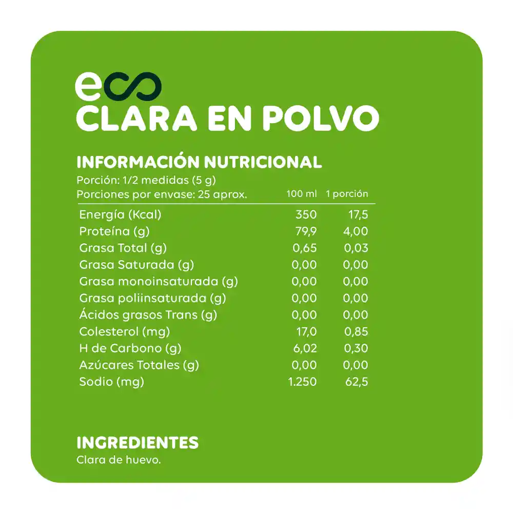 Clara De Huevo En Polvo Pasteurizada (25 Claras)