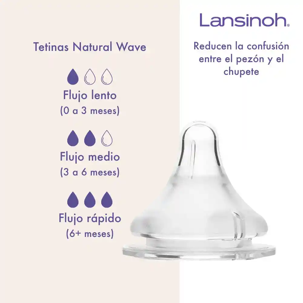 Tetinas Lansinoh Natural Wave 2 Unid