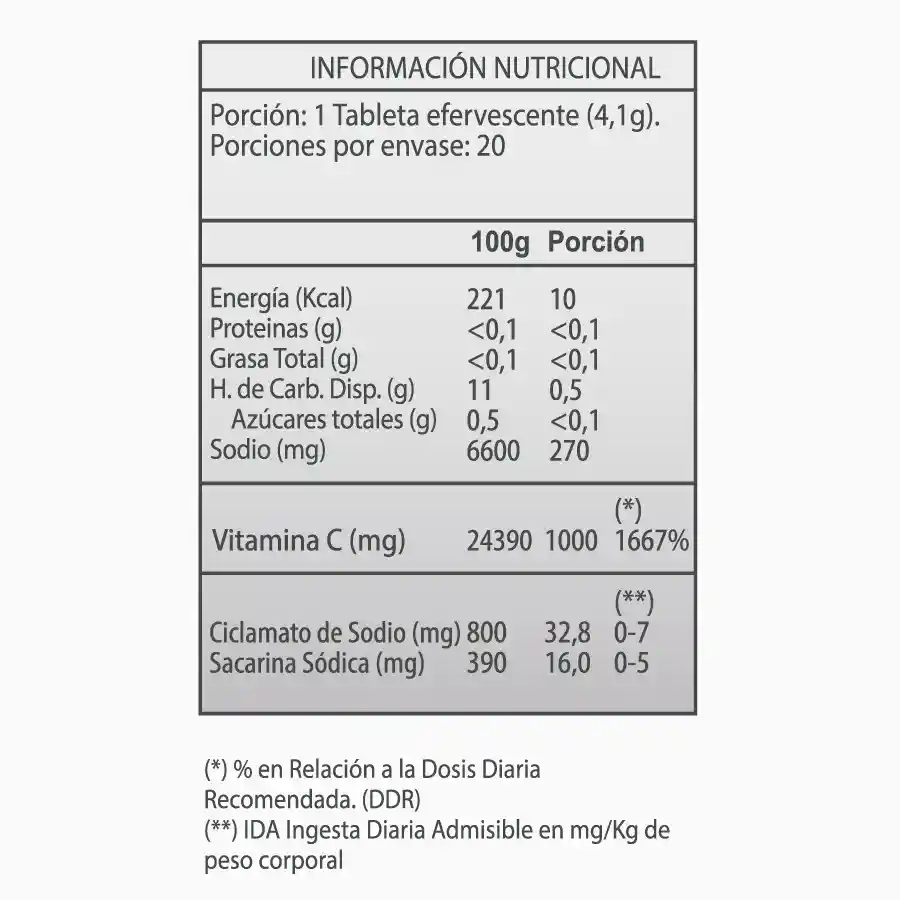 Vitamina C Limón 1000mg Tabletas Efervescentes X 20