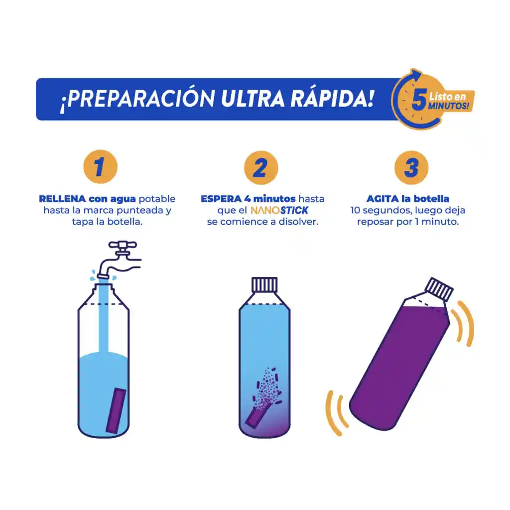 Antigrasas Recarga Rinde 600ml