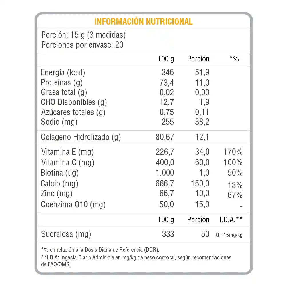 Colágeno Hidrolizado Q10 + Cúrcuma Y Biotina 300 Grs Nutrivital