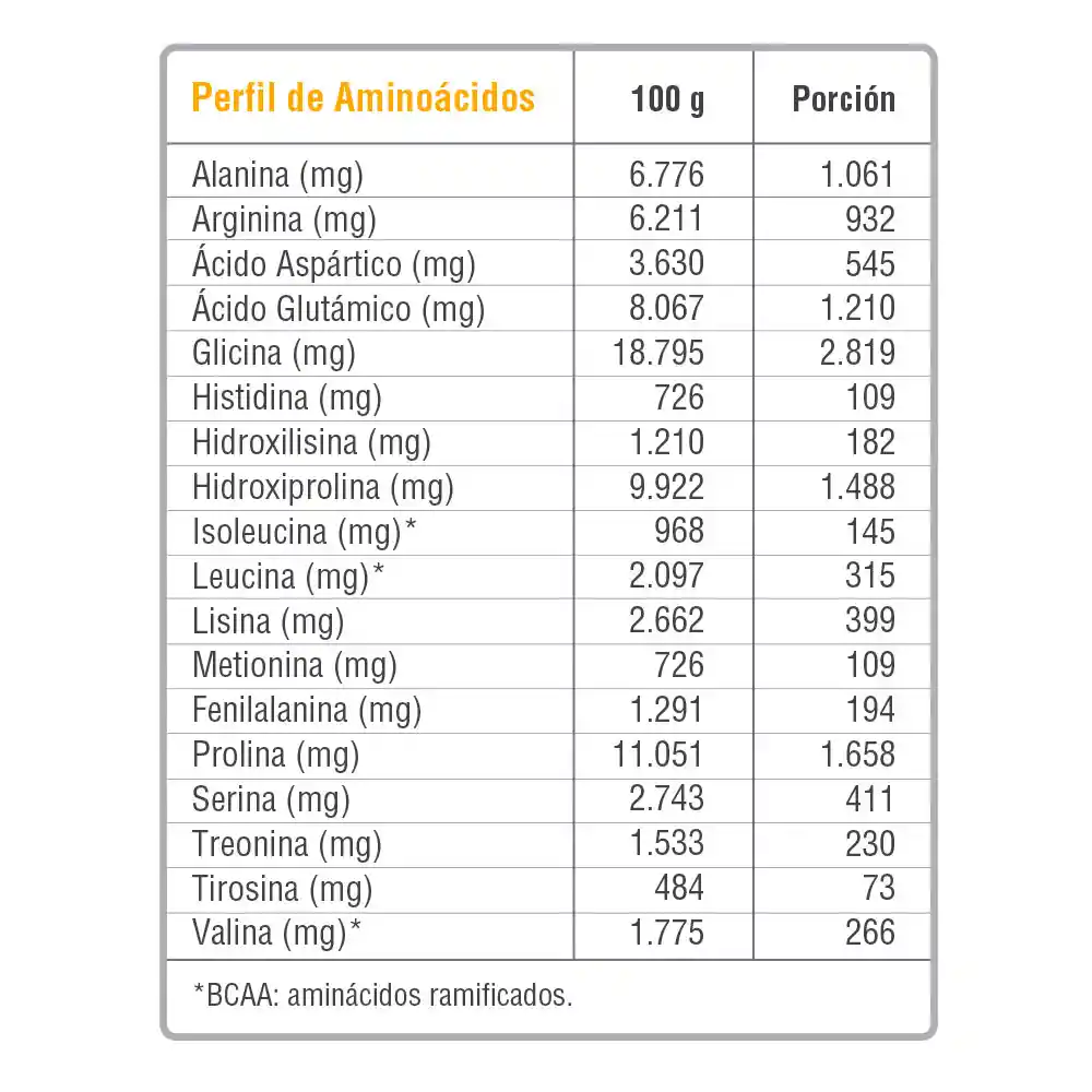 Colágeno Hidrolizado Q10 + Cúrcuma Y Biotina 300 Grs Nutrivital