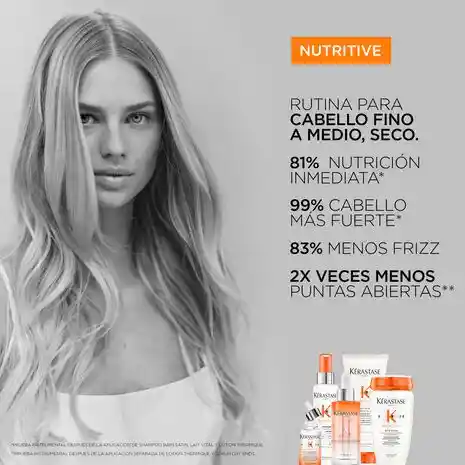 Shampoo Kérastase Nutritive Bain Satin 250ml