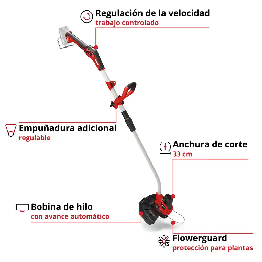 Orilladora Inalambrica 18v Expert Sin Bateria Pxc Ge-ct 18/33 Li E-solo