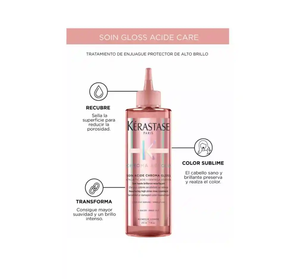 Kérastase Chroma Absolu Soin Acide Chroma Gloss 210ml Cabellos Tratados