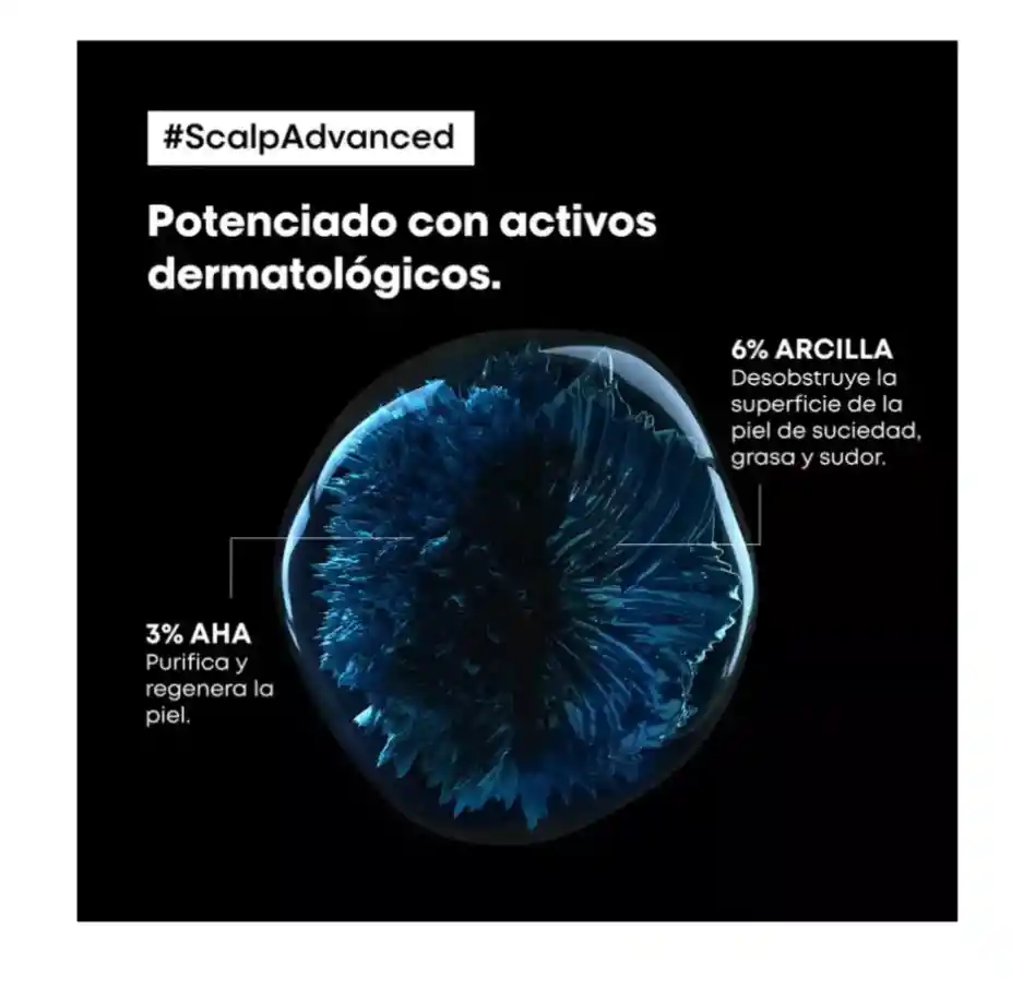 Shampoo Scalp Advanced Cabello Graso 300ml Loréal Pro