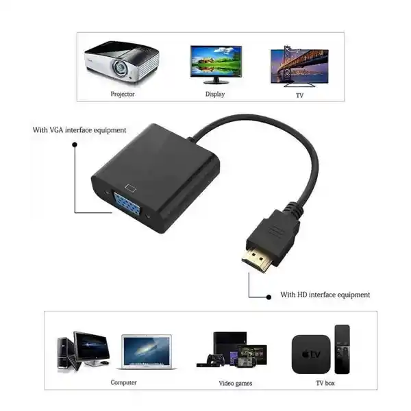 Adaptador Convertidor De Hdmi A Vga