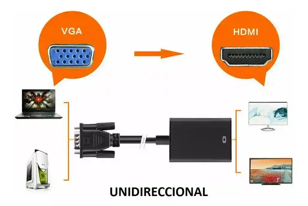 Adaptador Convertidor Vga A Hdmi