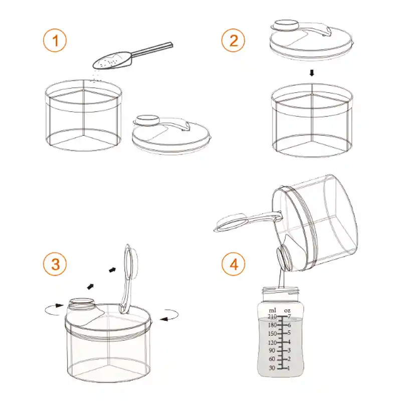 Dosificador De Leche En Polvo Contenedor Envase Dispensador (coral)