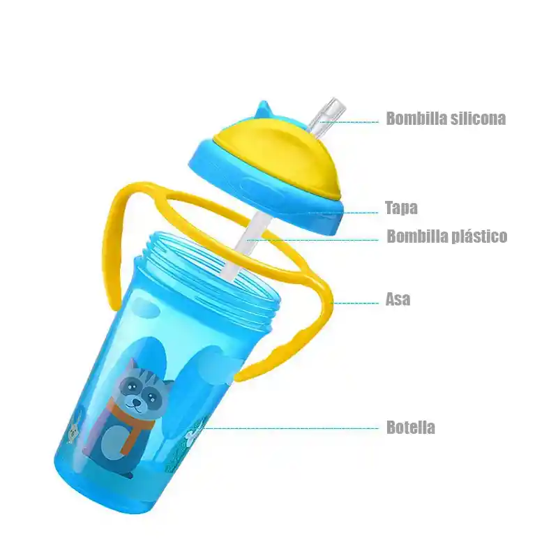 Vaso Entrenamiento Con Bombilla Asas Antiderrame Bebe Niños (rojo)