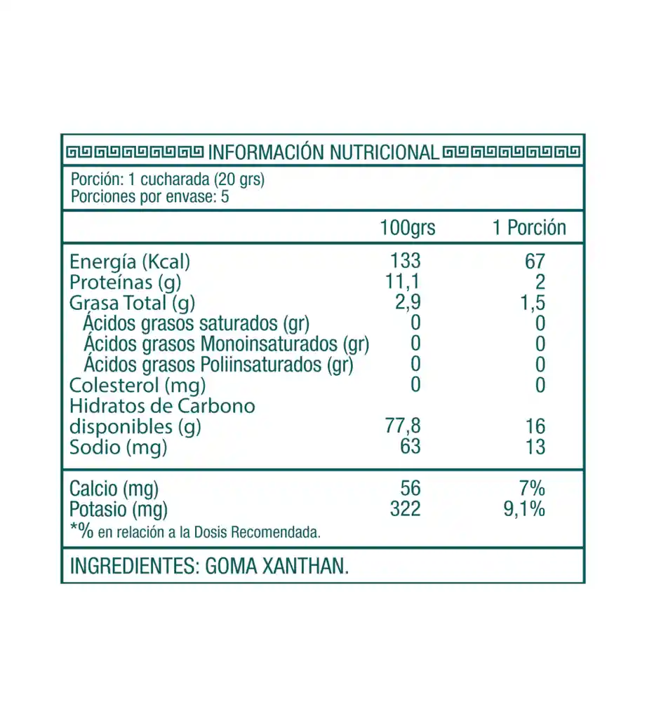 Goma Xanthan Libre De Gluten