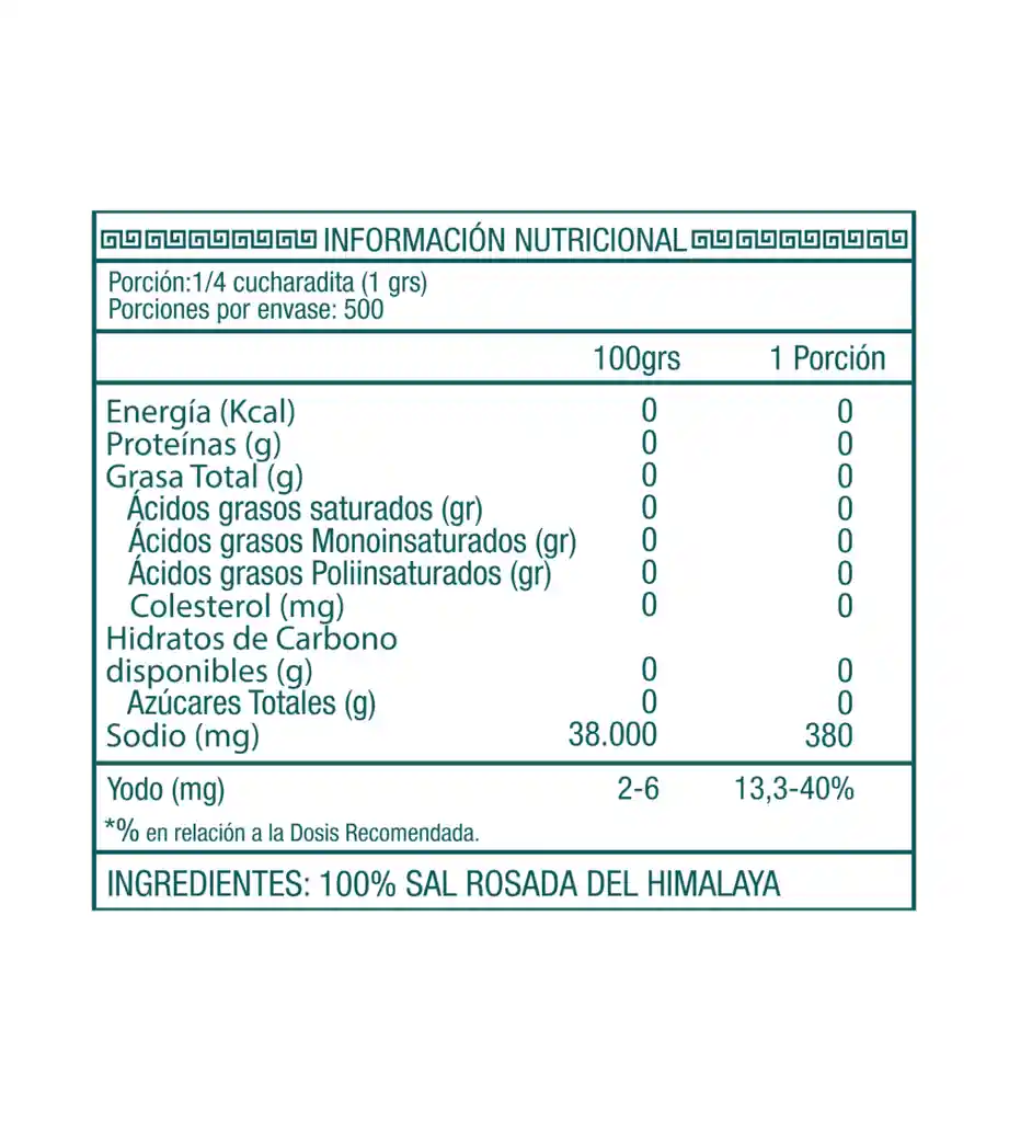 Sal Rosada Del Himalaya Fina Libre De Gluten