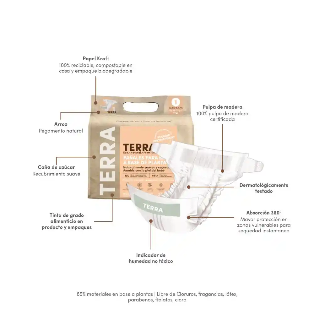 Pañales Terra Biodegradables Caja Talla M 160 Uns