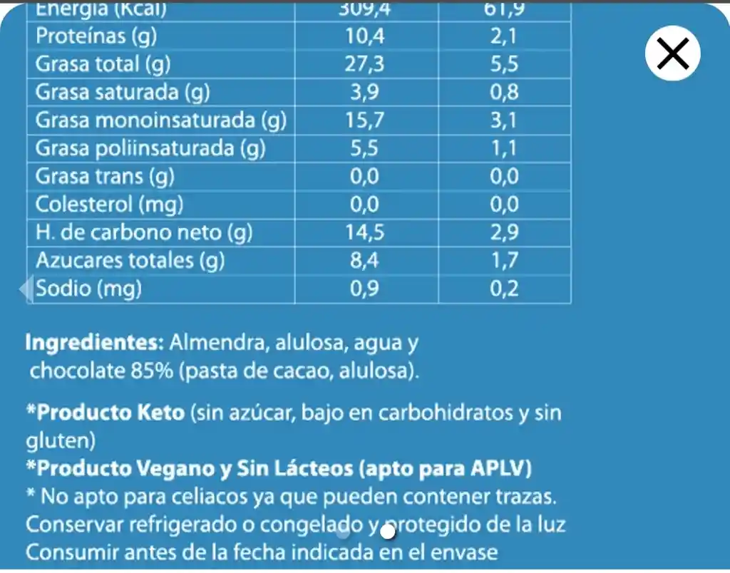 Florentinas Keto