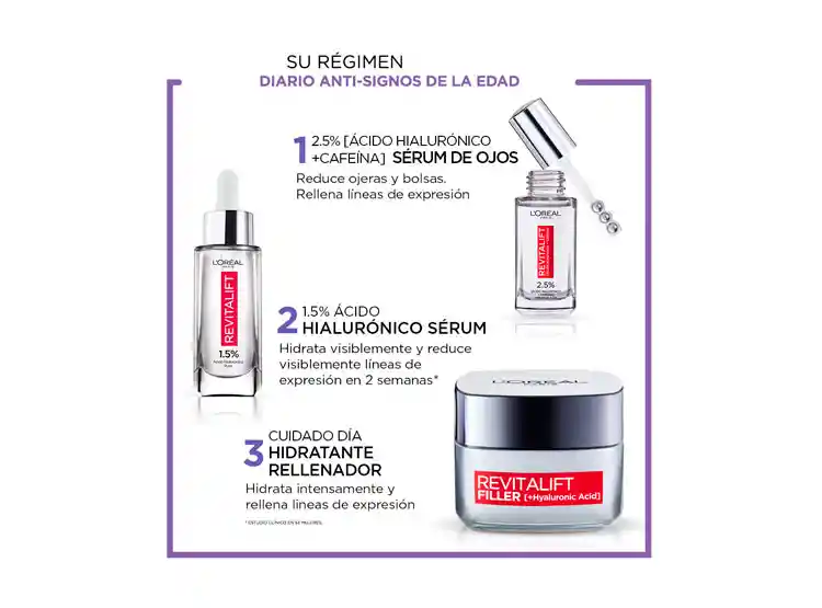 Dermo Expertise Serum Hialuronico Revitalift Acido Eye