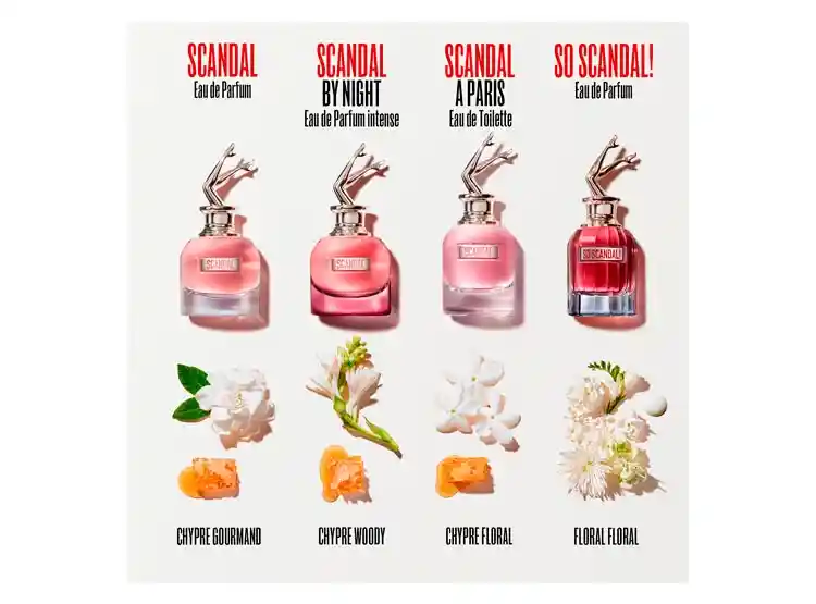 Jean Paul Gaultier Perfume So Scandal