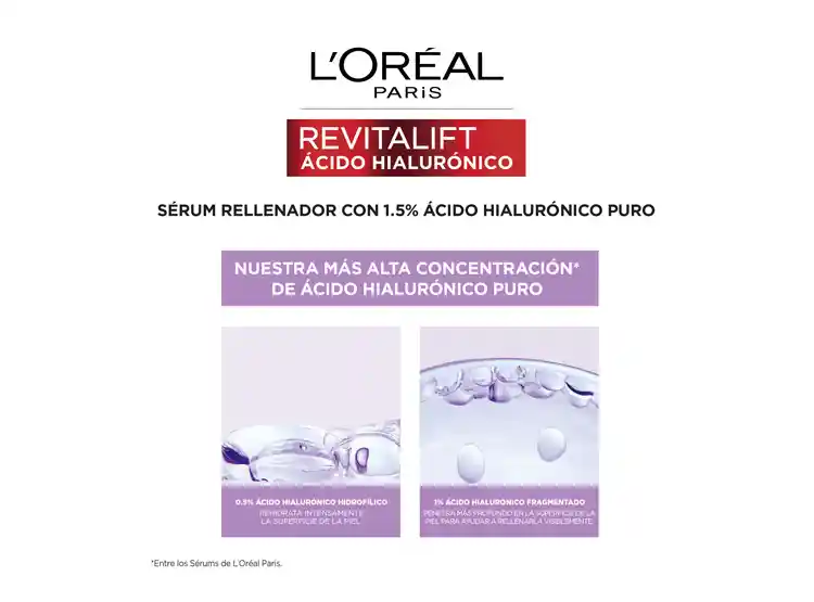 Dermo Expertise Serum Hialuronico Revitalift Acido