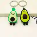 Set 2 Llaveros Palta Kawaii