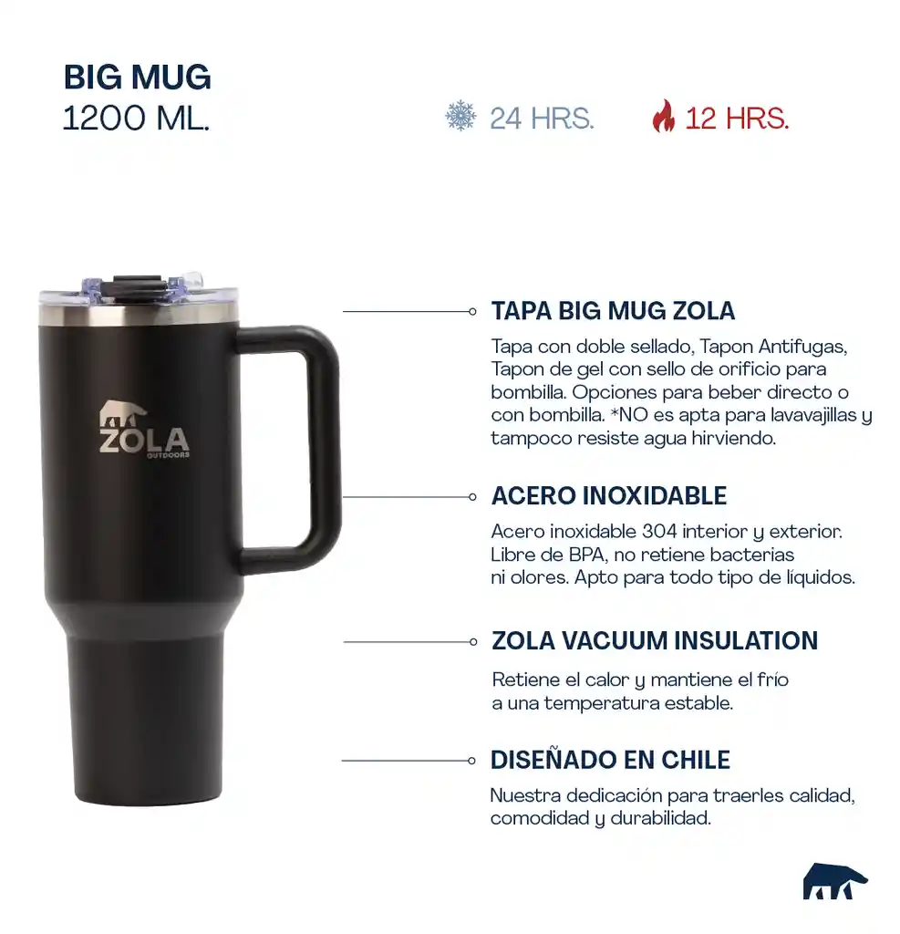 Big Mug Calypso - Zola