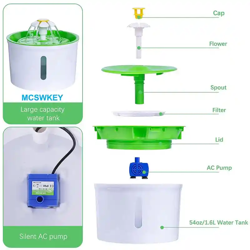 Fuente De Agua Para Bebedero Para Mascotas Eléctrico 1.6 L (gris)