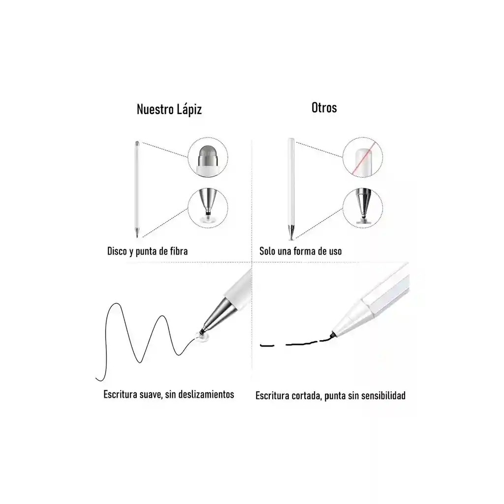 Lápiz Óptico 2 En 1 Universal Táctil St02 Yesido