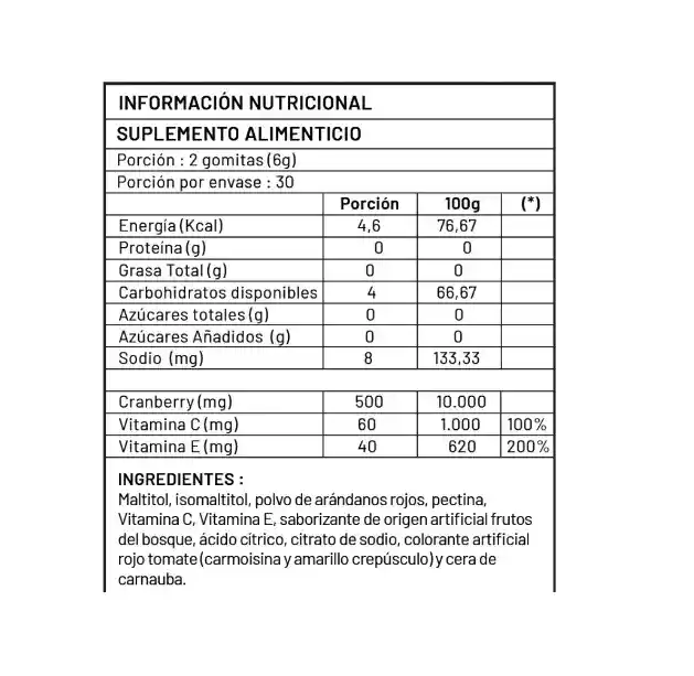 Gomitas Cranberry + Vitamina C 60 Unidades