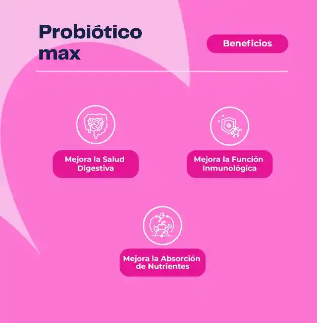 Gomitas Probióticos + Prebióticos 60 Unidades