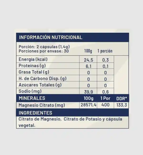 Citrato De Magnesio + Citrato De Potasio 700mg