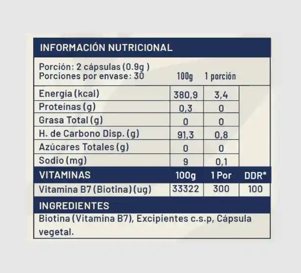 Biotina 150mcg 60 Cápsulas