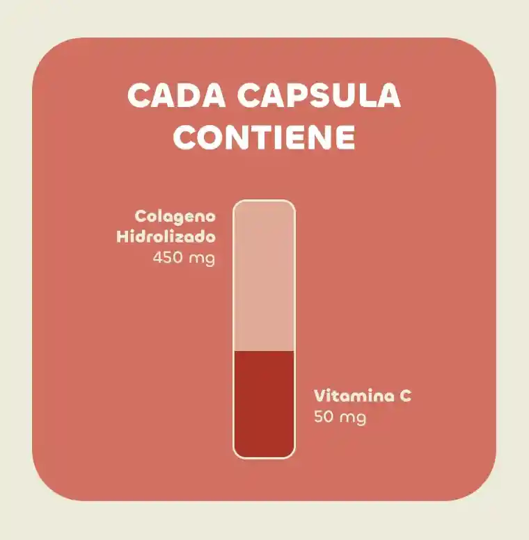Gomitas Colágeno Hidrolizado + Vitamina C