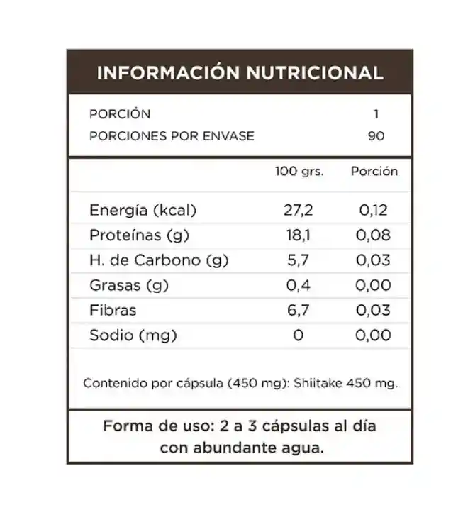 Shitake 90 Capsulas 450 Mg