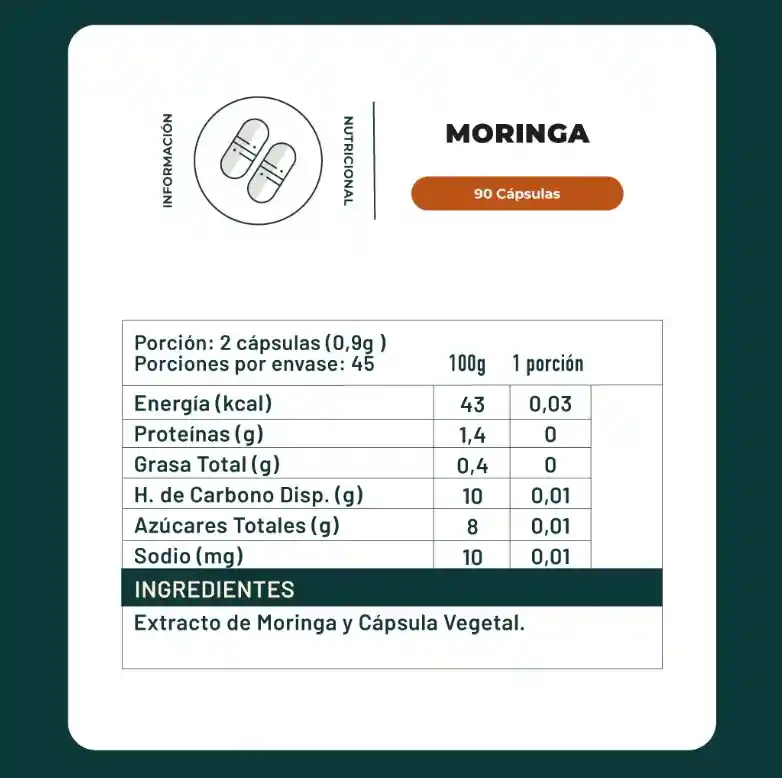 Moringa 450 Mg 90 Capsulas