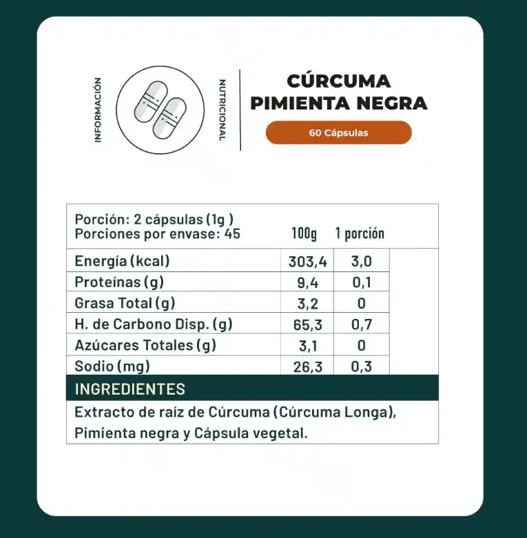 Curcuma + Pimienta 60 Cápsulas 500 Mg