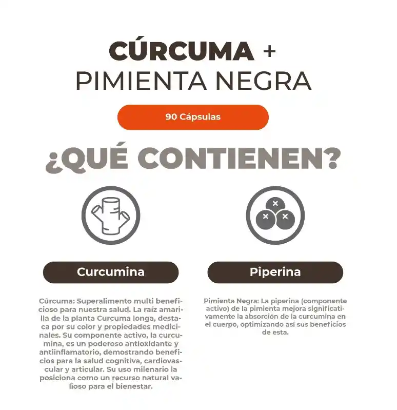 Curcuma + Pimienta 60 Cápsulas 500 Mg