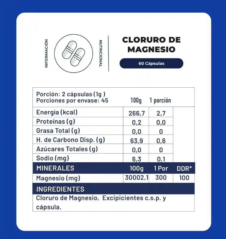 Cloruro De Magnesio 60 Capsulas 500 Mg