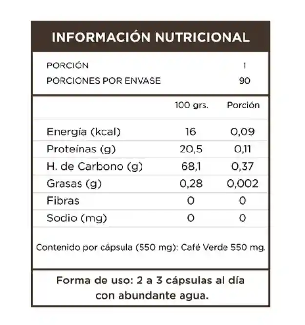 Café Verde 550 Mg 90 Cápsulas