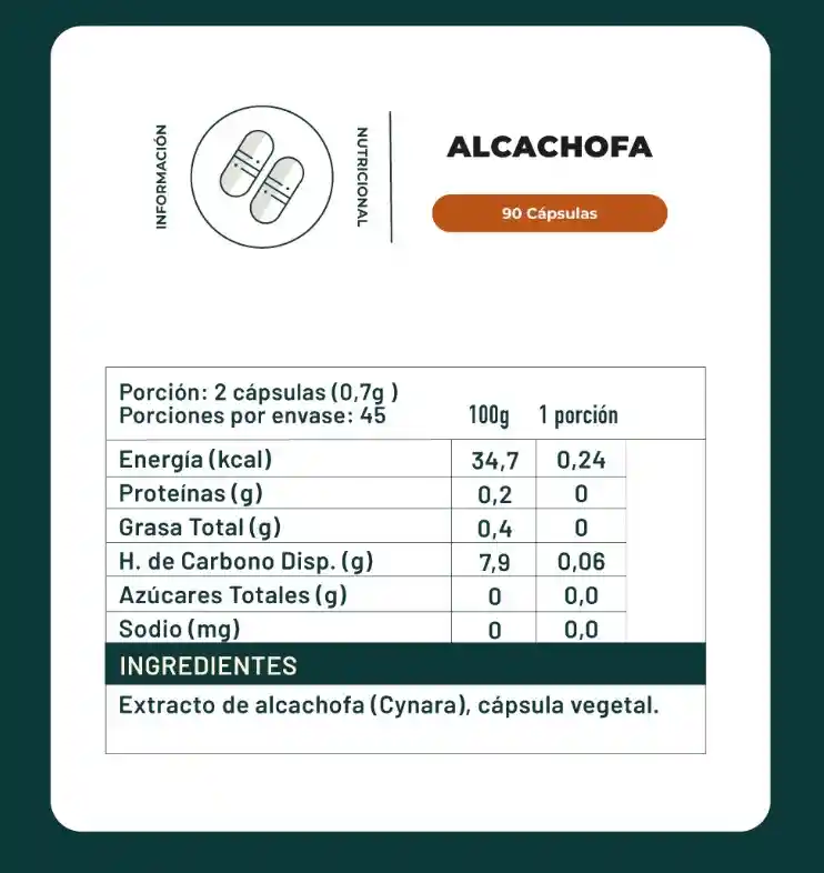 Alcachofa (cynara) 350mg 90 Capsula