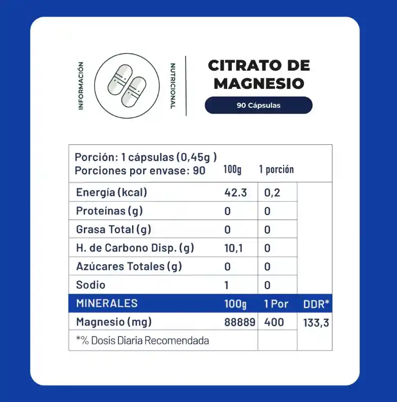 Citrato De Magnesio 400 Mg 90 Cápsulas