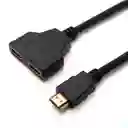 Splitter Hdmi, Duplicador Hdmi Para Pantallas