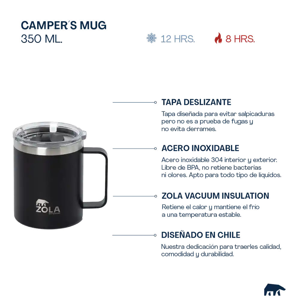 Campers Mug Black