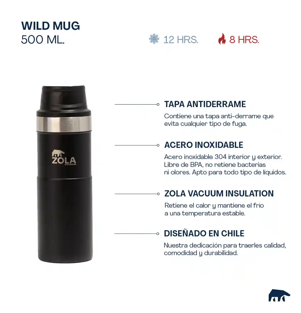 Wild Mug Black