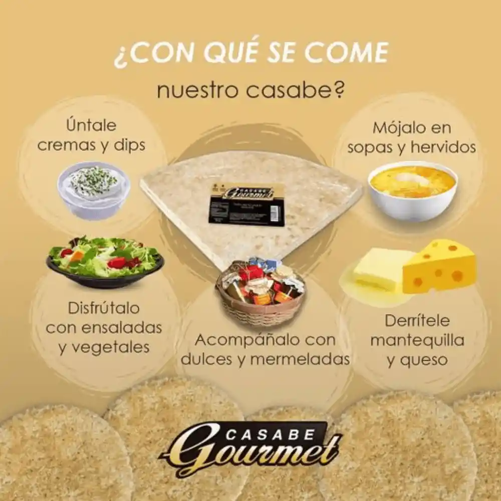 Pack Promocional 3 Tortillas De Casabe (yuca-mandioca) 220 G C/u