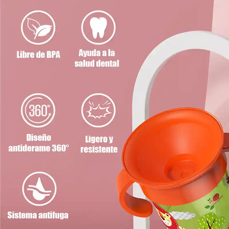 Vaso Entrenamiento360 Antiderrame Con Diseño Bebe Niños (verde)