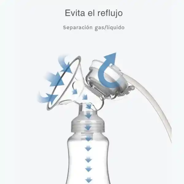 Extractor De Leche Eléctrico
