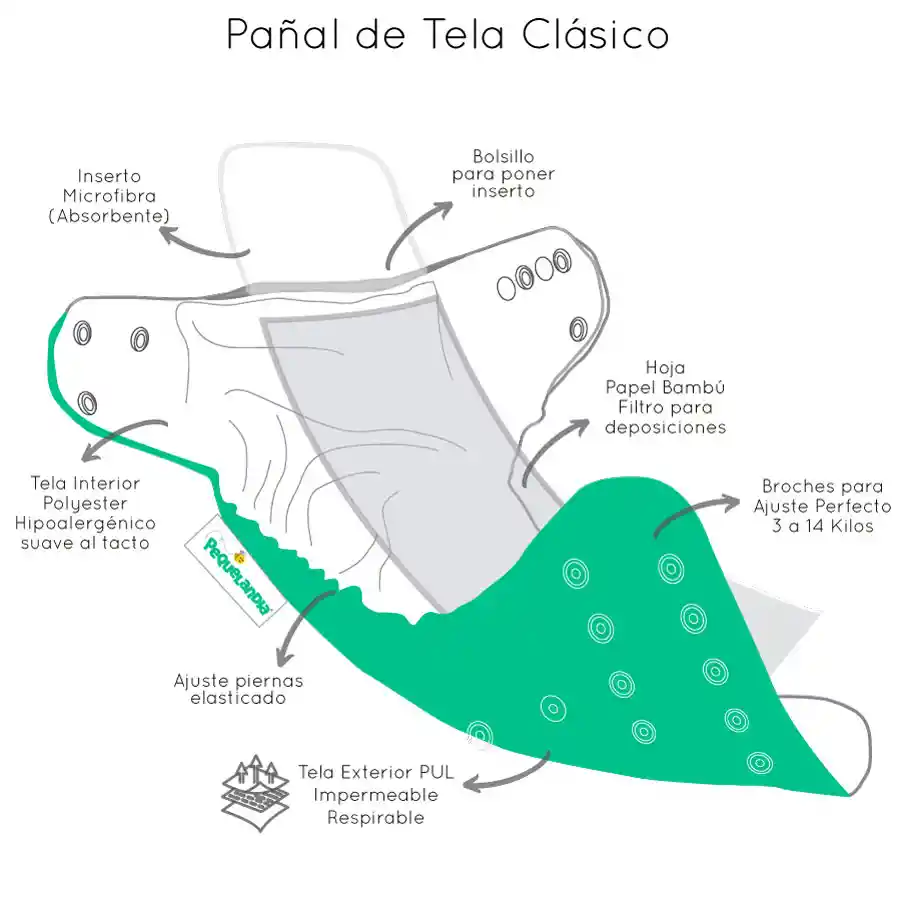 Pañal Clásico Diseño Grullas