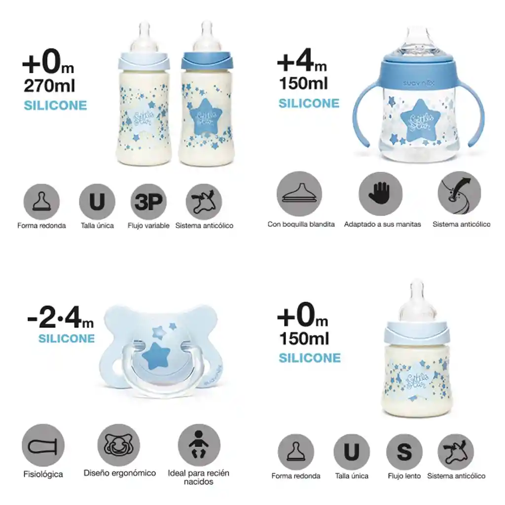Pack Para Regalo De Mamaderas Estrellas Suavinex