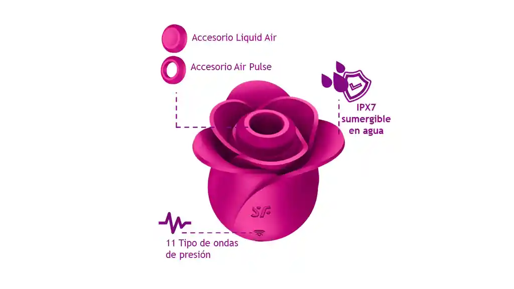 Succionador Pro 2 Modern Blossom Rosa De Satisfyer