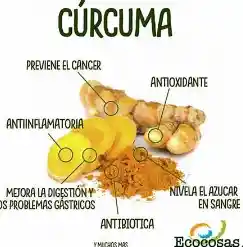 Pan Keto Curcuma