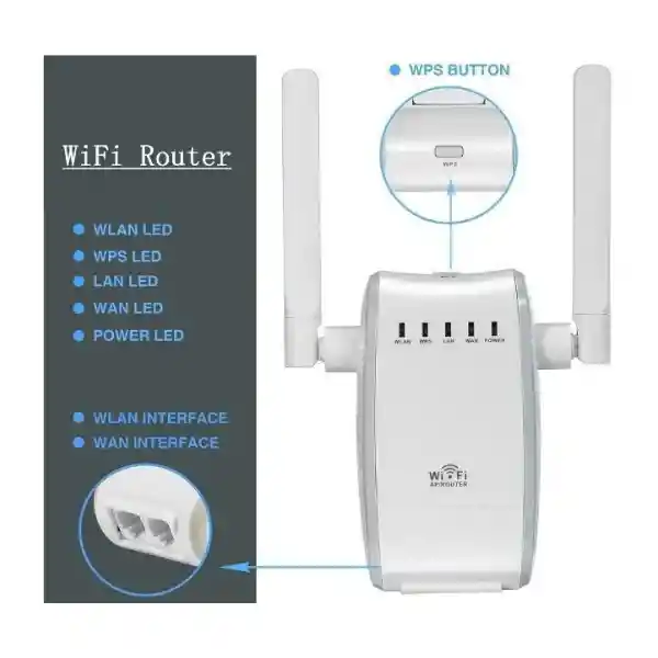 Extensor Wifi 300mbps